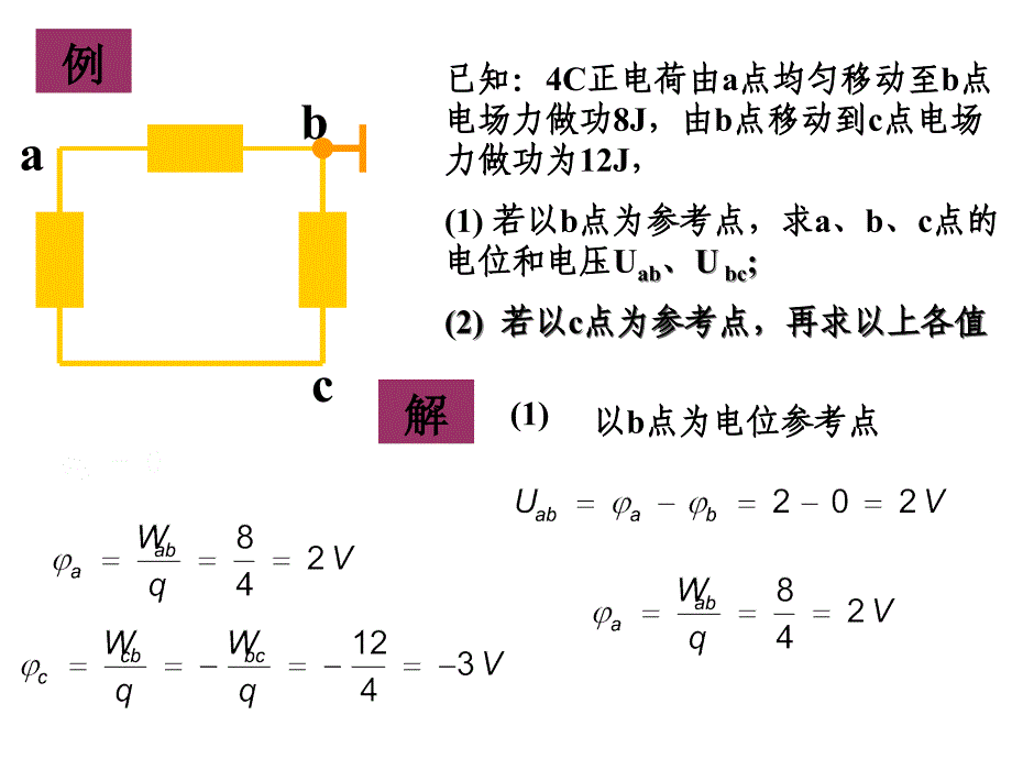 [工学]第1章 电路元件和电路定律a_第1页