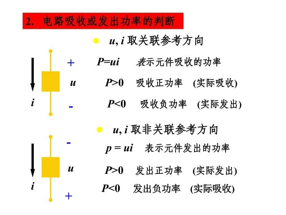 [工学]第1章 电路元件和电路定律a_第5页