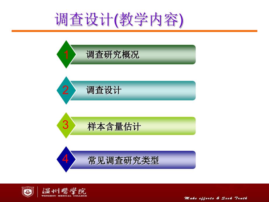 卫生统计学（钟崇洲）1-调查设计_第2页