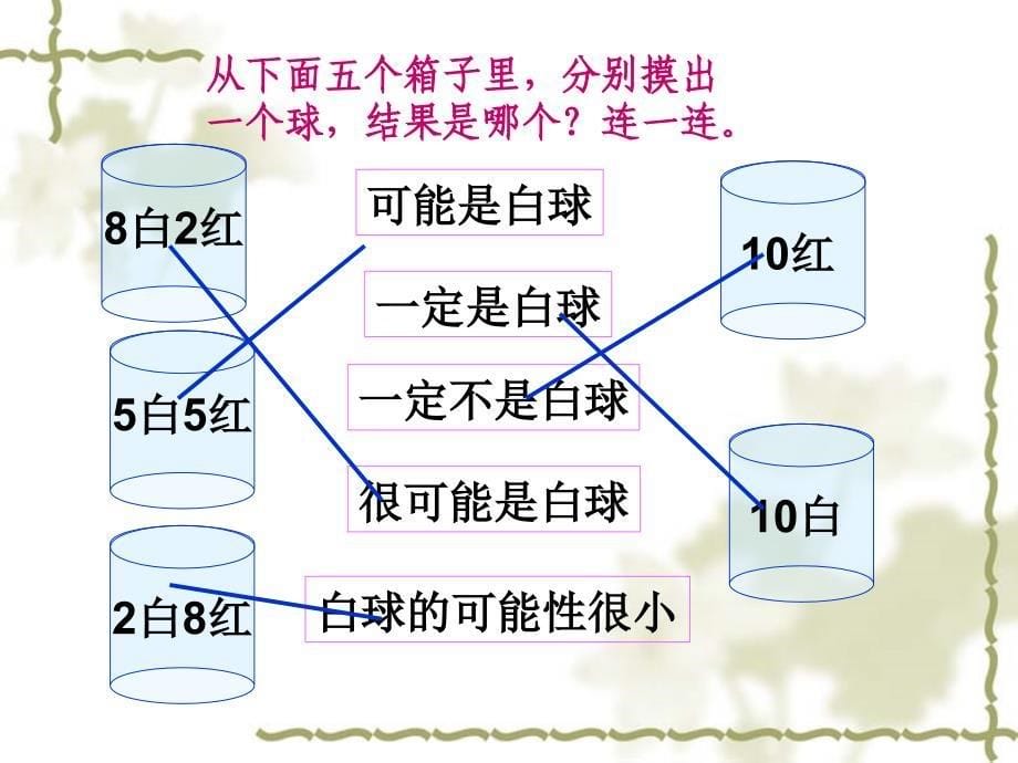 北师大版)三年级数学课件上册摸球游戏_第5页