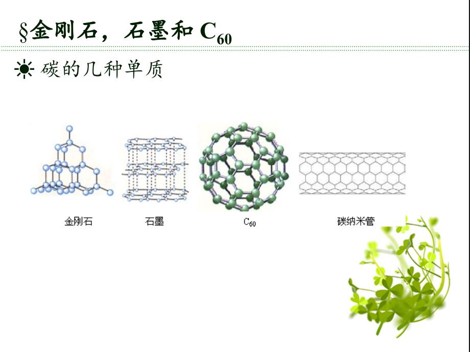 初中 化学 第六单元 碳和碳的氧化物ppt_第4页