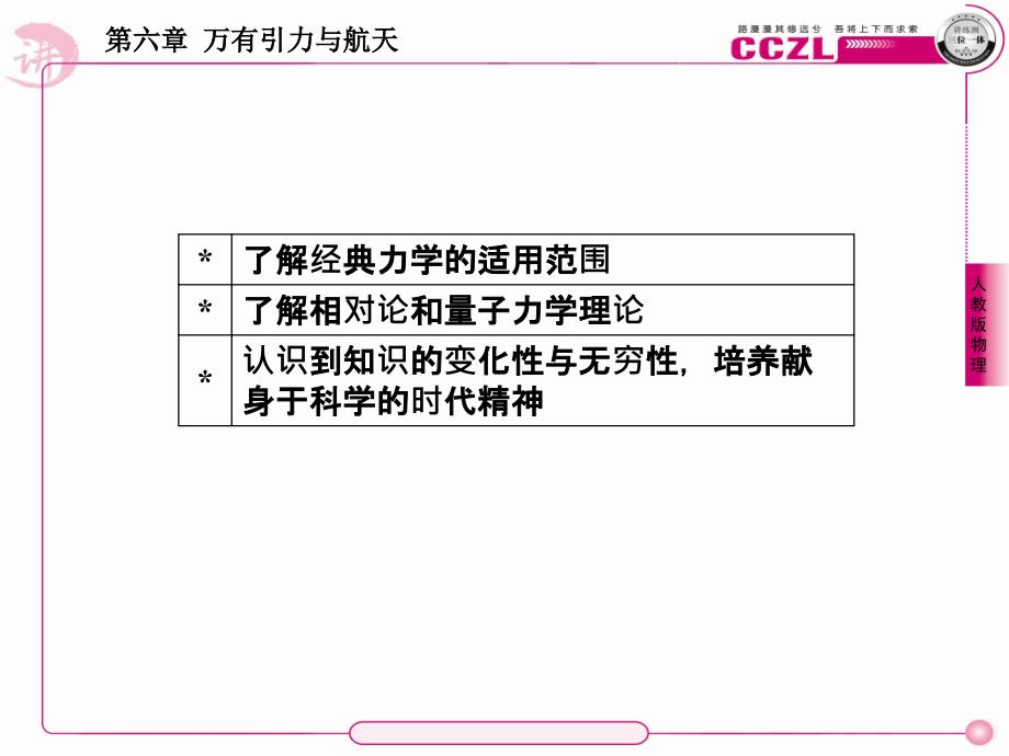 物理新课标必修2,_第3页