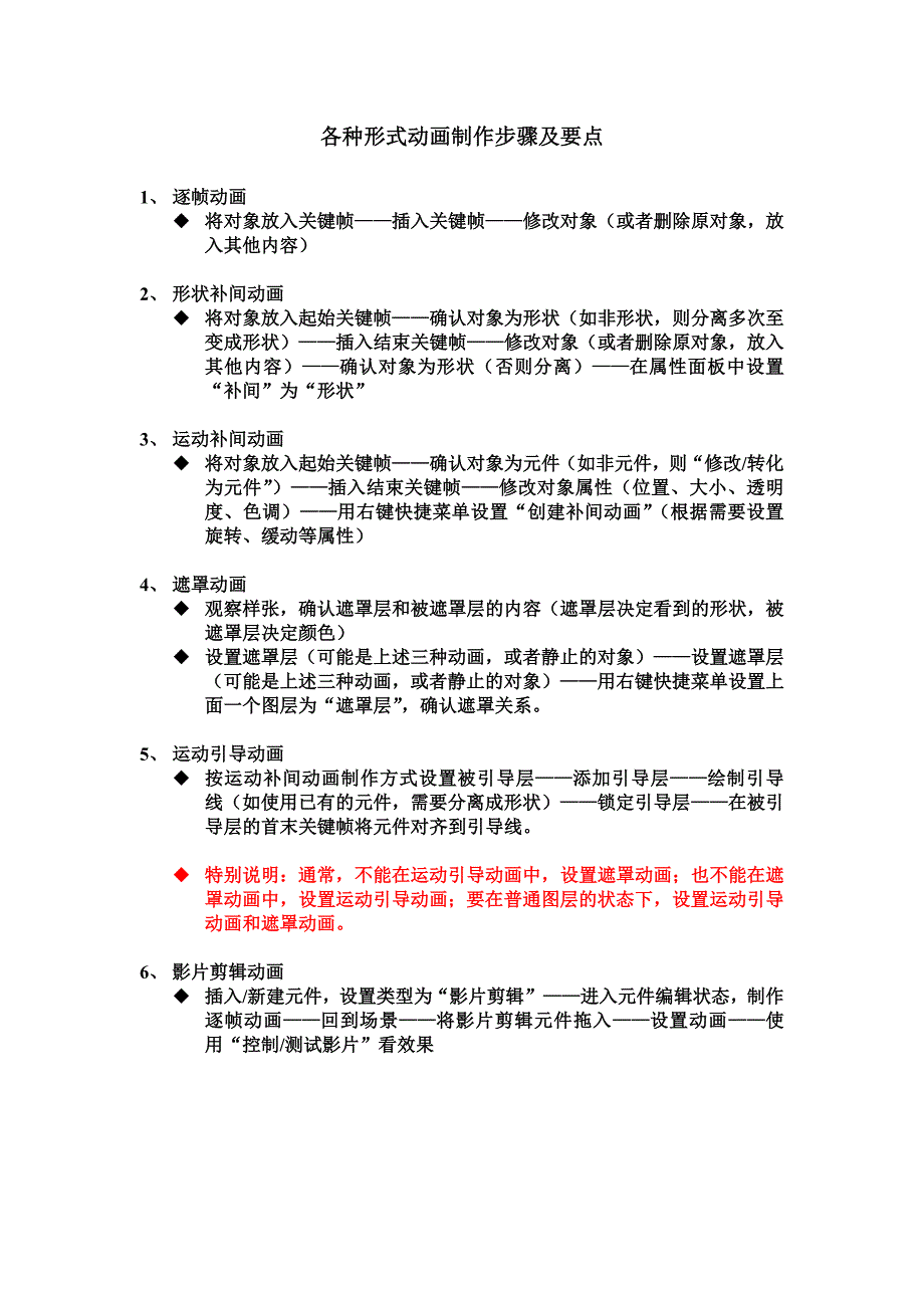 各种形式动画制作要点_第1页