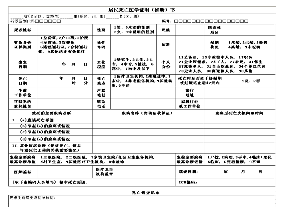 死亡证明书的填写和根本死因判定_第3页