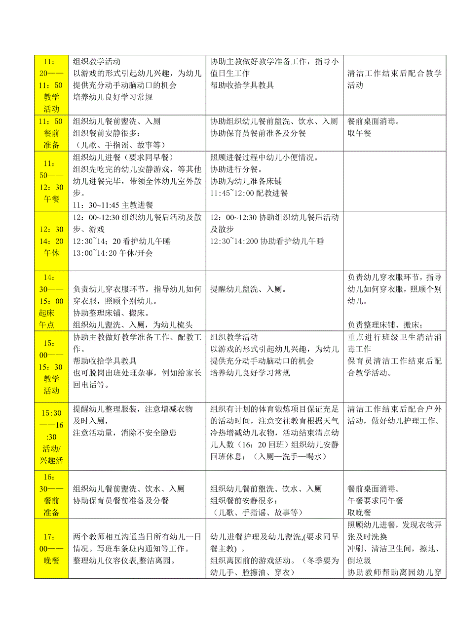 实验幼儿园中班一日工作流程_第2页