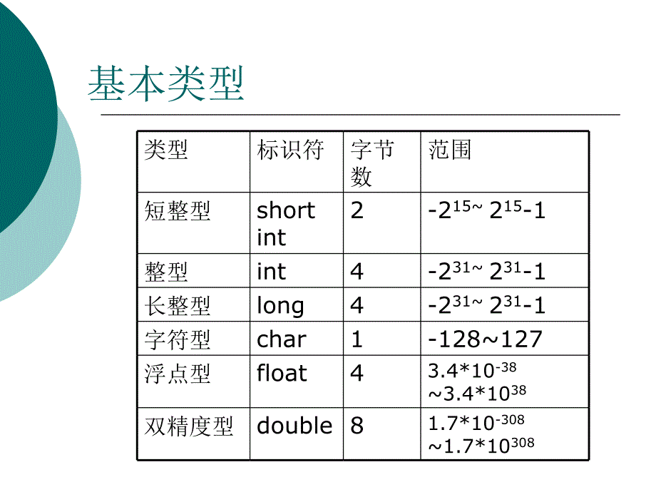 c觉得不错的一些_第3页