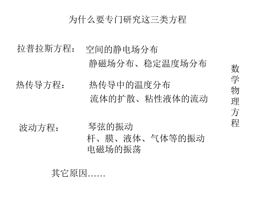 数学物理方程与特征函数(11)_第3页