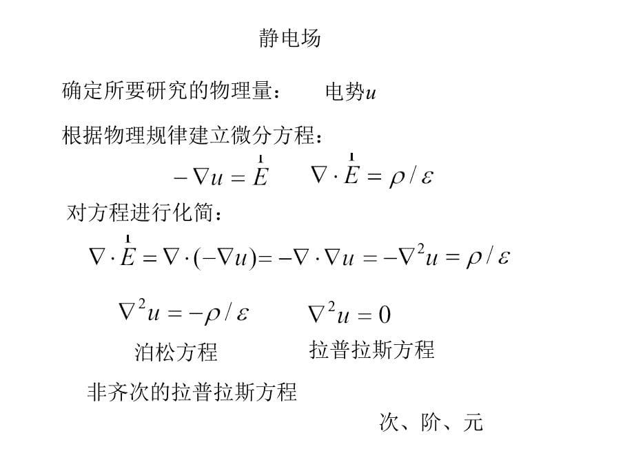 数学物理方程与特征函数(11)_第5页
