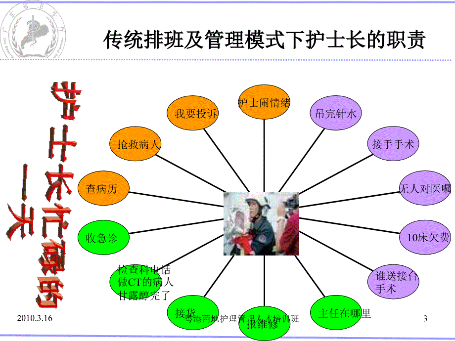 更新护理观念，适应社会需求，在创新中求发展_第3页