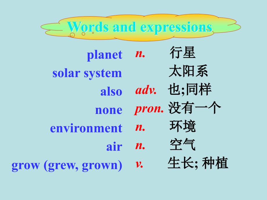 英语：module3unit2(外研版八年级上)_第3页