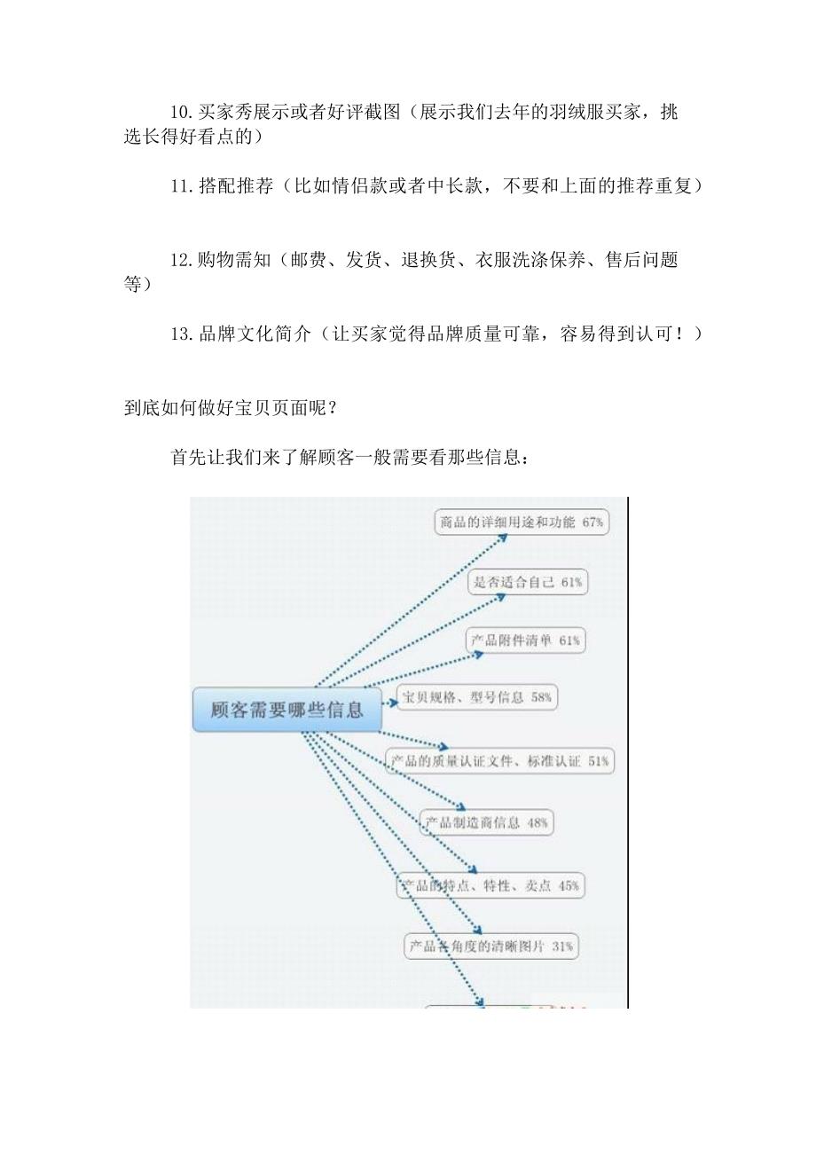 详情页设计思路策划_第2页