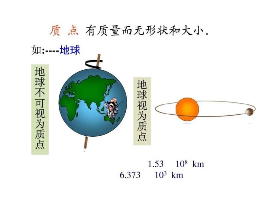 大学物理第1章—运动学_第5页