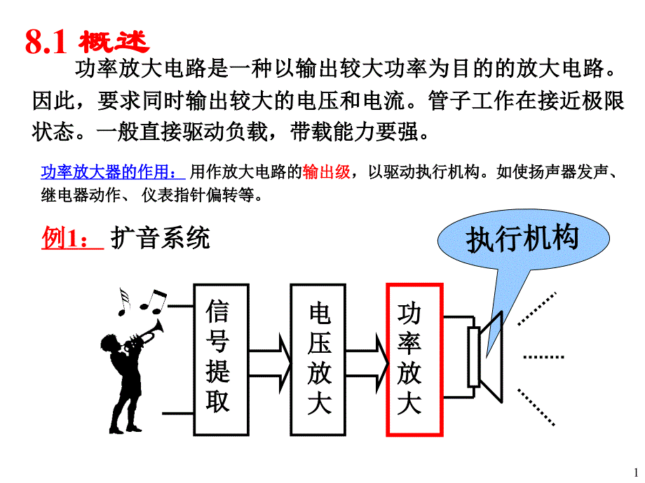 [工学]8功率放大电路_第1页