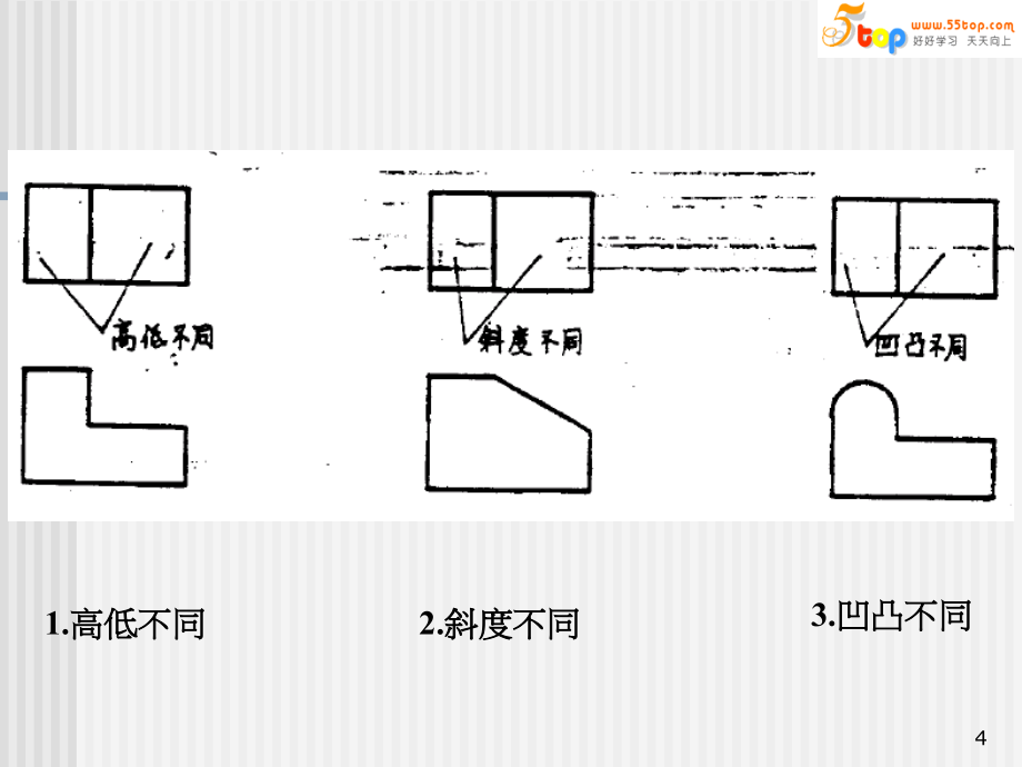 《工程圈面判读讲义》ppt课件_第4页