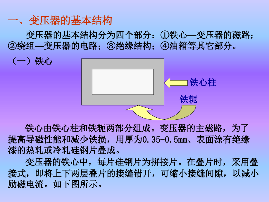 【8A文】变压器工作原理讲解_第4页