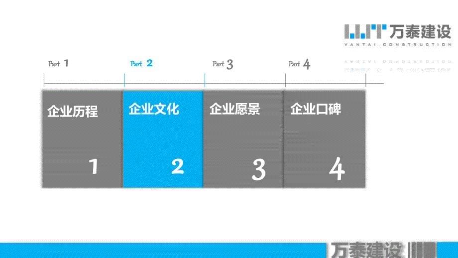 【8A文】PPT经典模板(蓝色调)_第5页