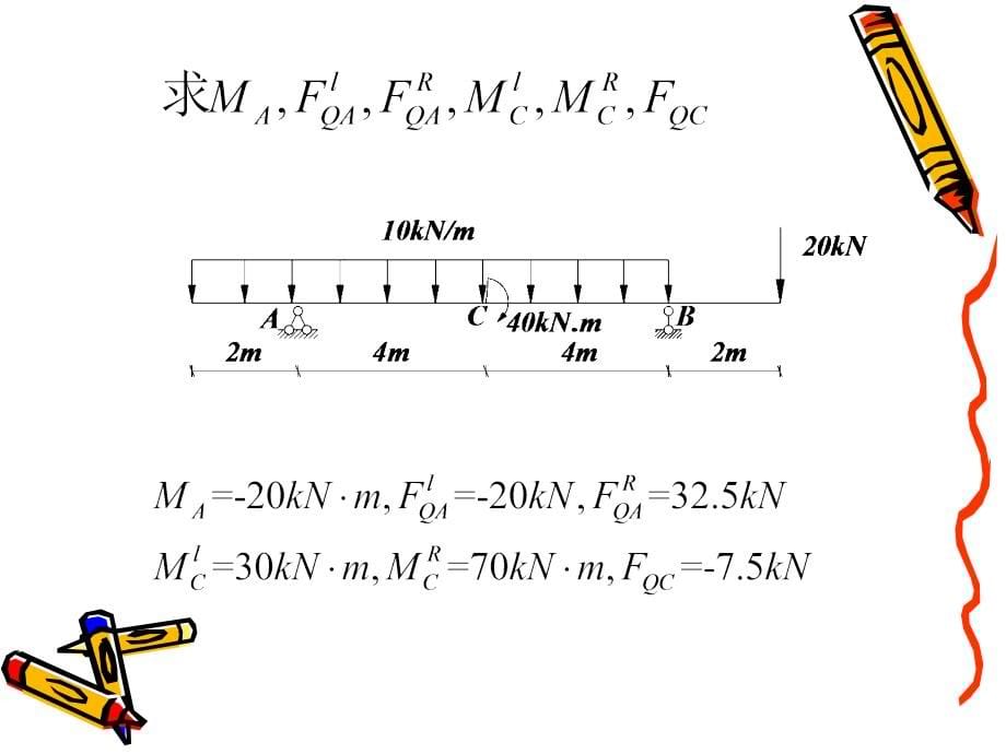 [理学]结构力学 第3章 四川大学_第5页