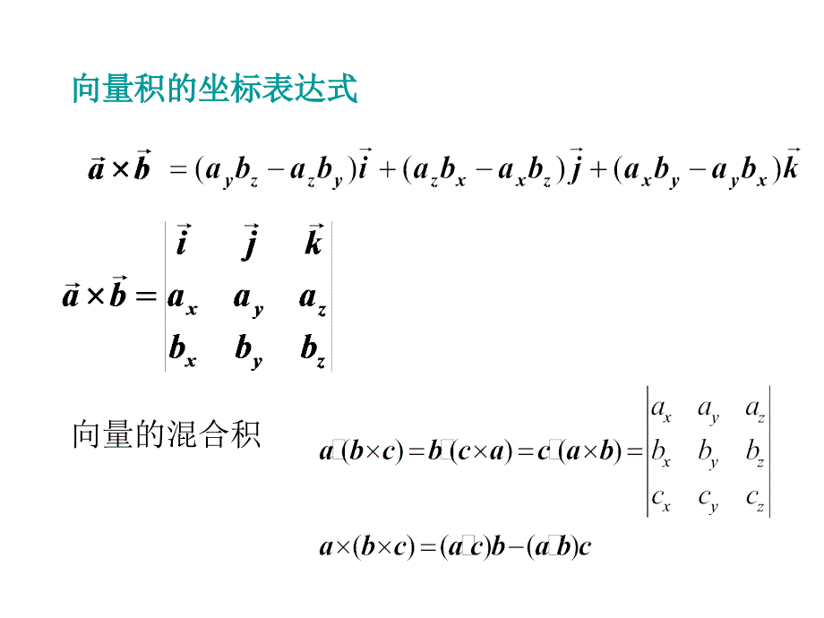 向量叉乘(crossproduct)_第3页