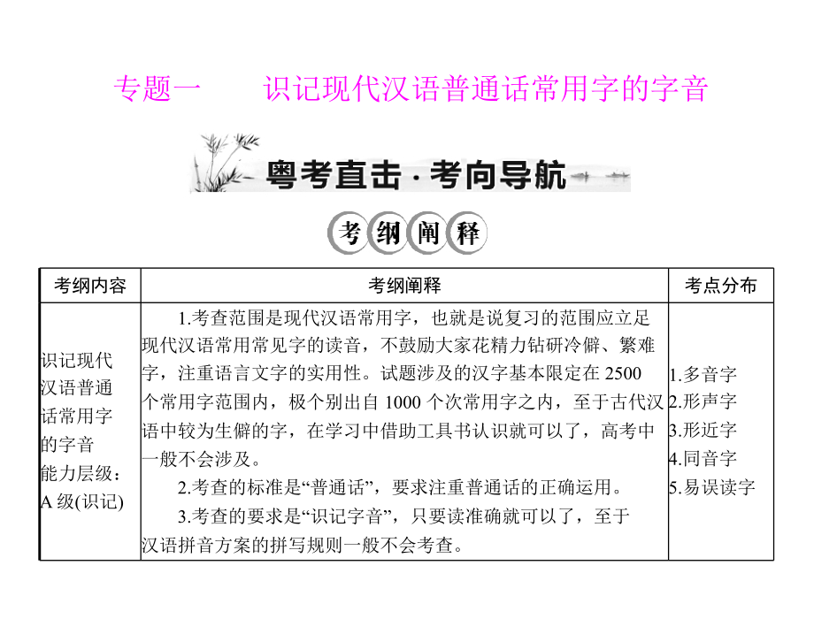 《高考风向标》高考语文一轮复习第一部分专题一识记现代汉语普通话常用字的字音(配套课件)_第1页