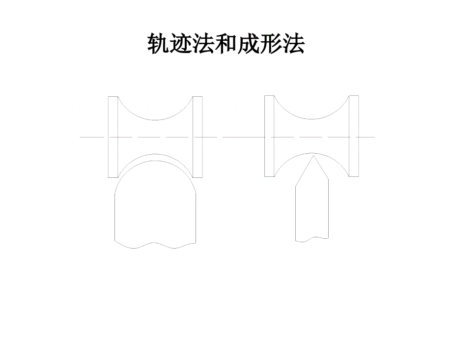 典型形面的加工_第3页