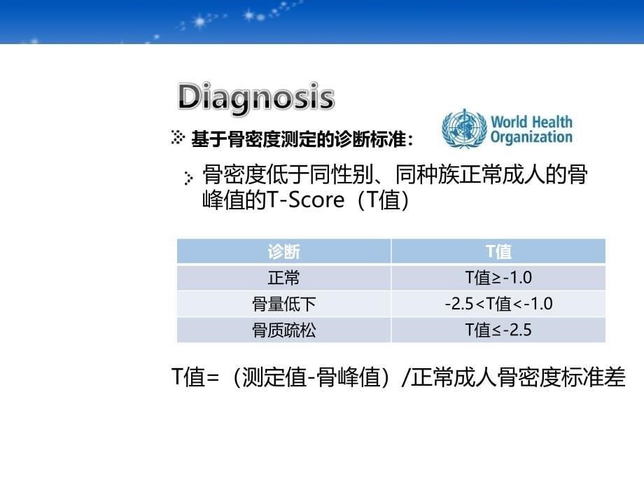 骨质疏松症药物治疗何时启动？_第5页