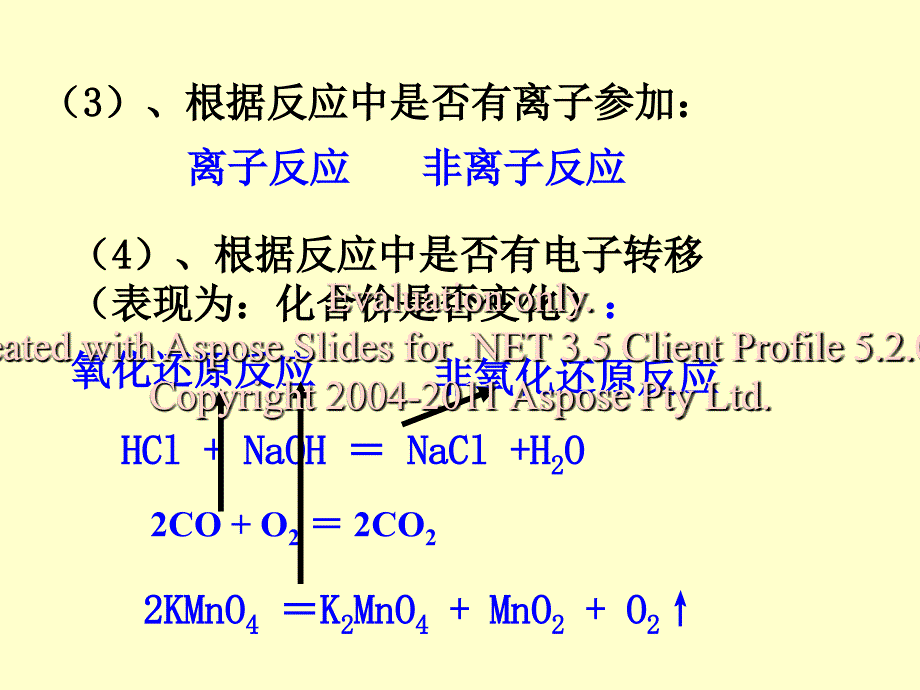 高中化学第一节物质的分类课件人教必修_第4页