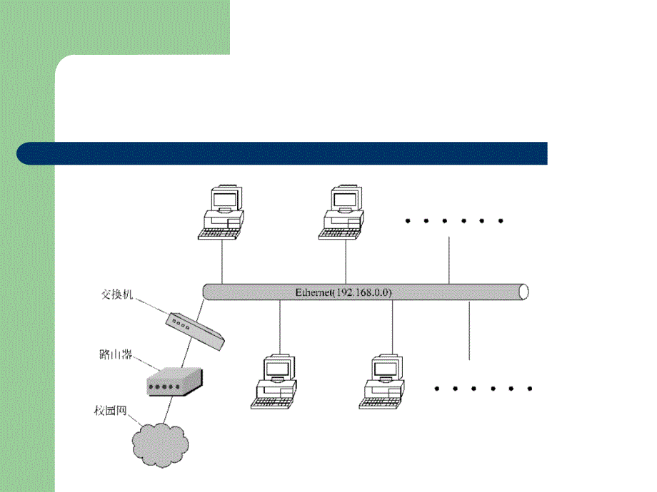 实验1 密码学实验_第4页