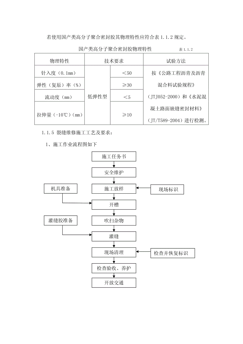 沥青路面裂缝修补方法_第3页