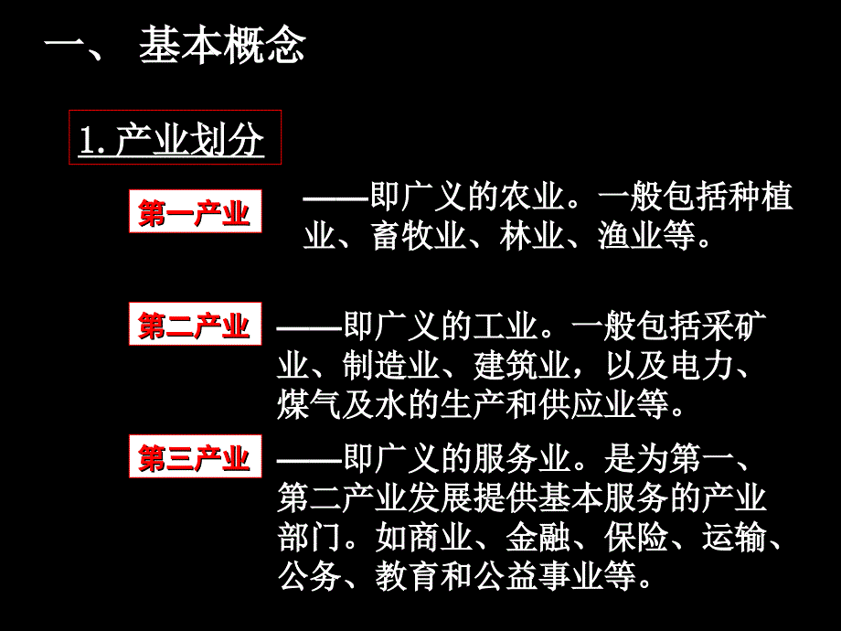 产业转移和资源调配_第2页