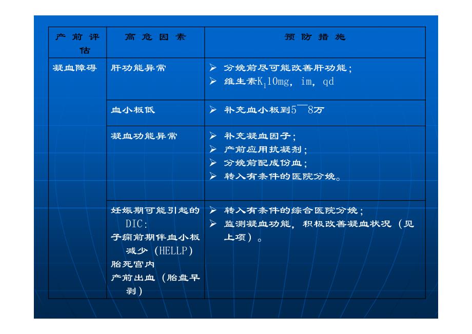 凝血障碍及羊水栓塞处理流程经典[兼容模式]_第3页