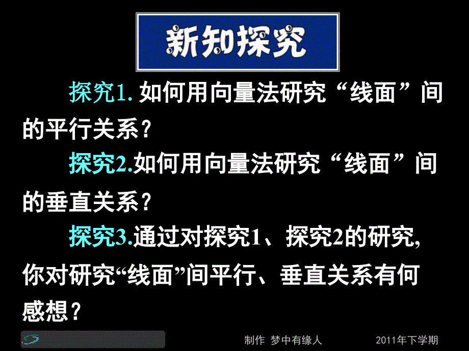 高二数学(理)第二节课《利用空间向量证明平行、垂直关系》(课件)_第3页