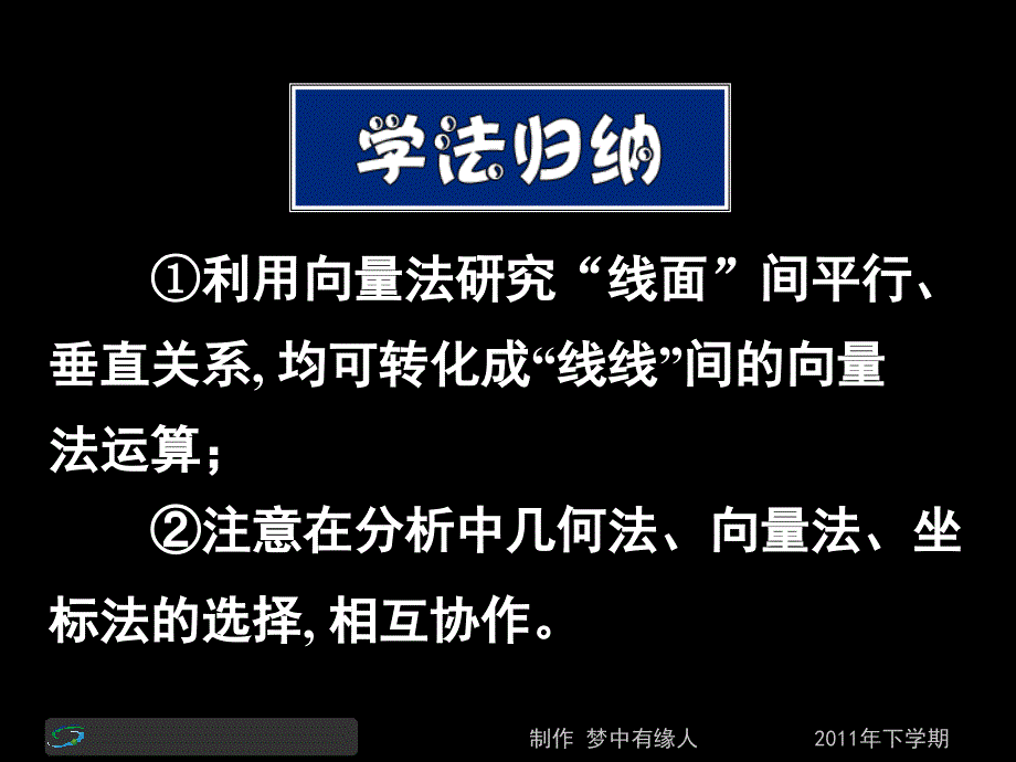 高二数学(理)第二节课《利用空间向量证明平行、垂直关系》(课件)_第4页