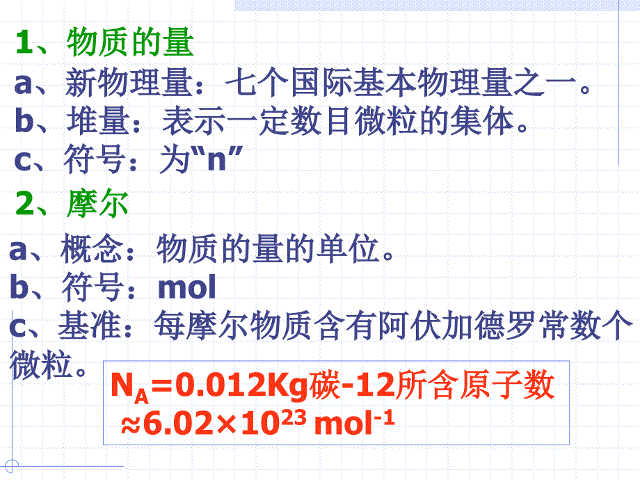 化学常用量-物质的量_第4页
