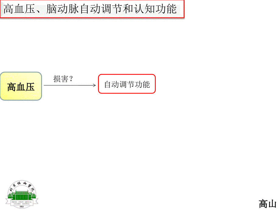 降压治疗对认知功能有益还是有害？_第3页