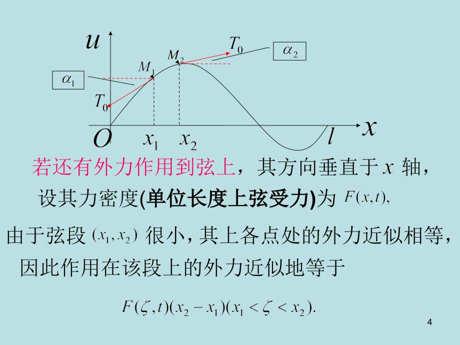 1.2热传导方程和定解条件(0)_第4页