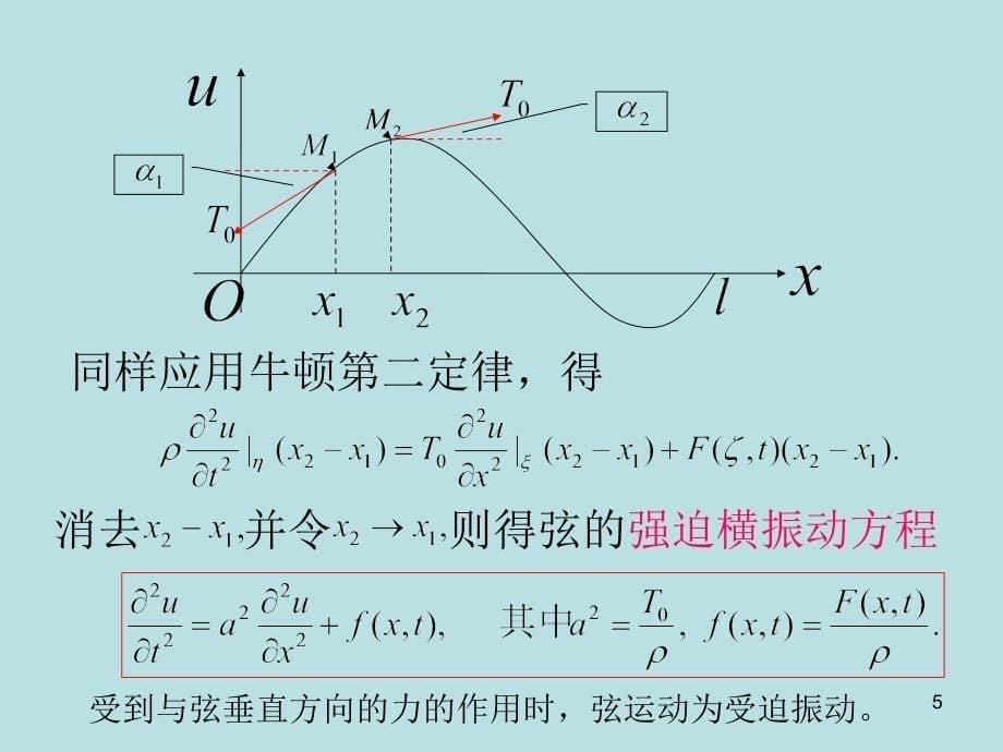 1.2热传导方程和定解条件(0)_第5页