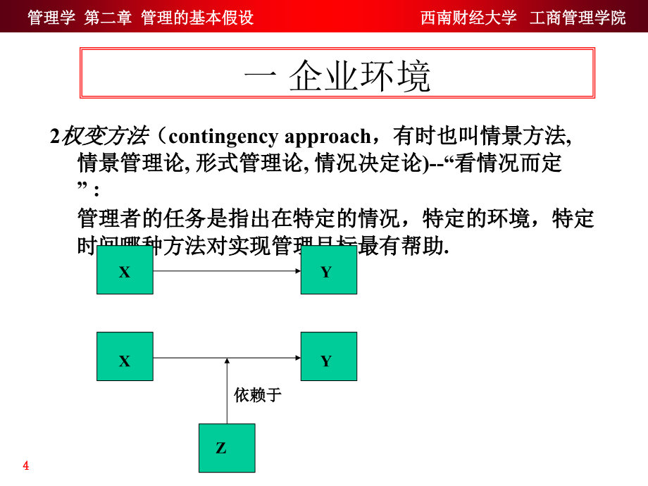 管理学第二章环境分析_第4页