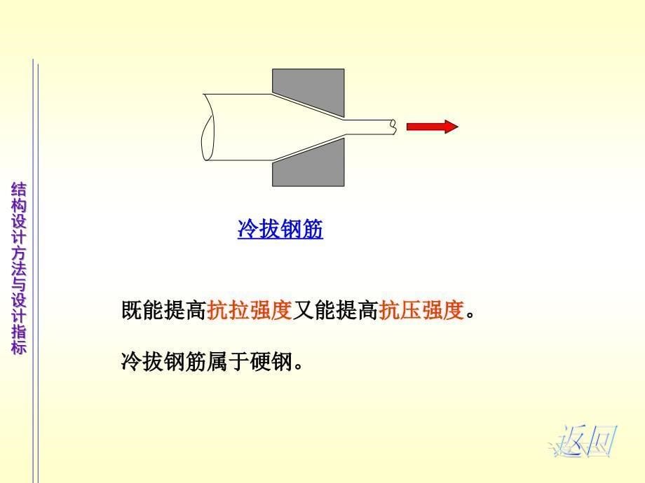 结构设计方法与设计指标第三四节(上课用_第5页