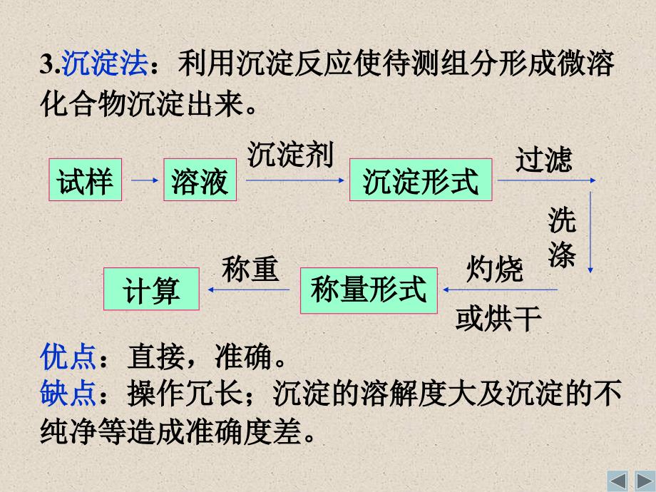 [工学]第9章 重量分析法_第4页