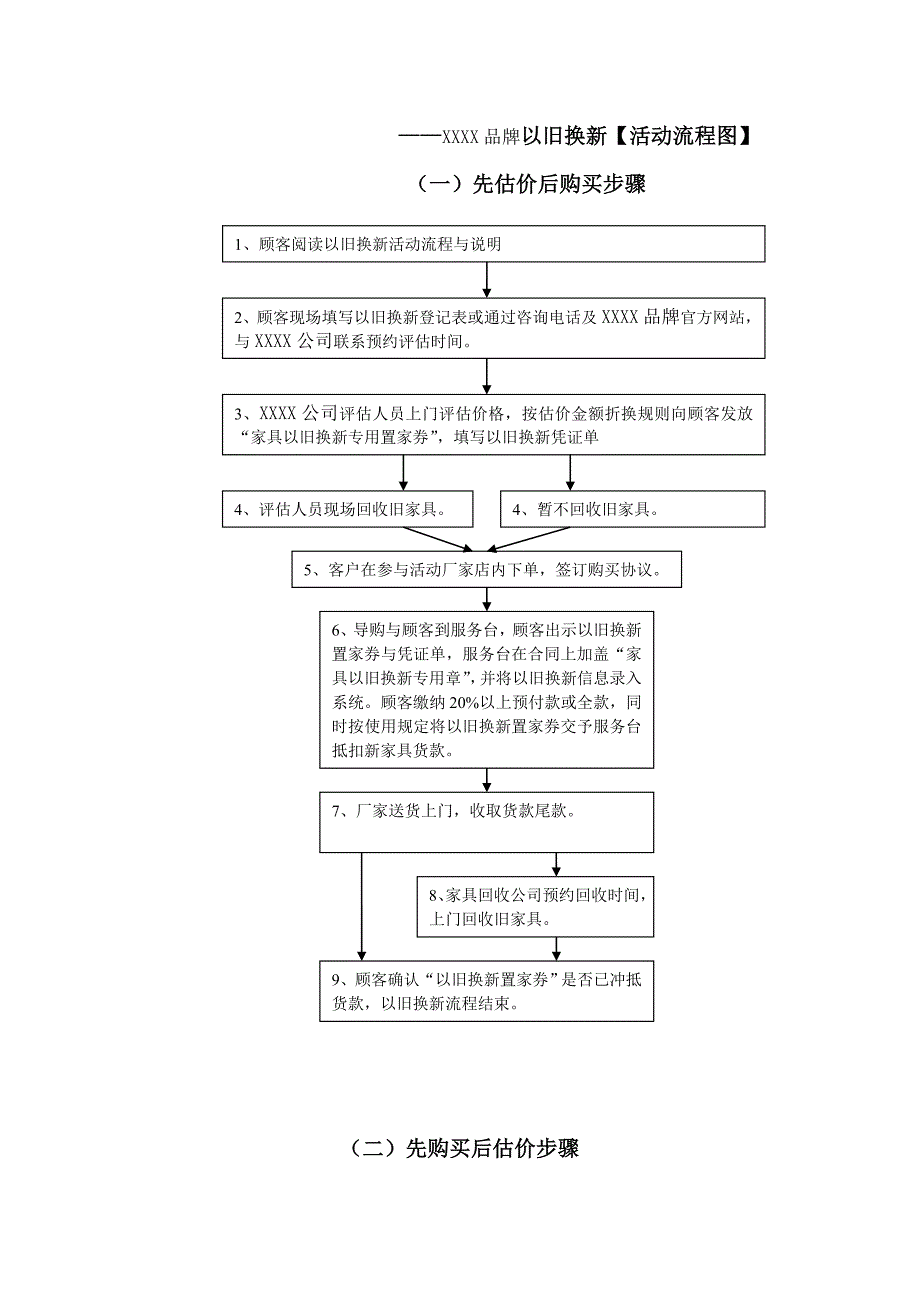 家具以旧换新的方案_第3页