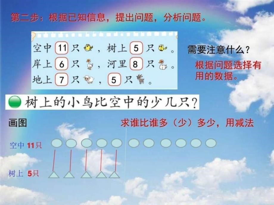 新北师大版小学一年级数学下册《美丽的田园》ppt_第5页