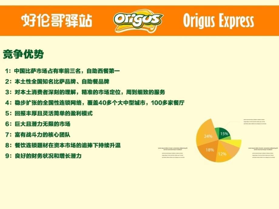 好伦哥驿站我企业文分化宣传手册_第5页