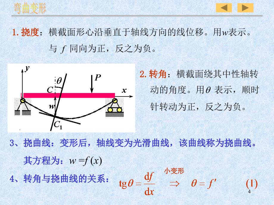 [工学]07c材料力学-弯曲变形_第4页