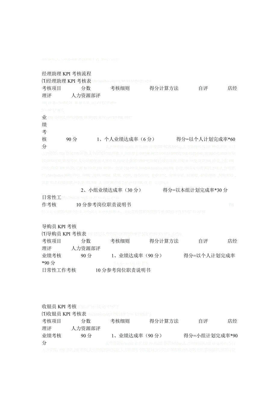 服装零售店铺激励方案草案_第4页