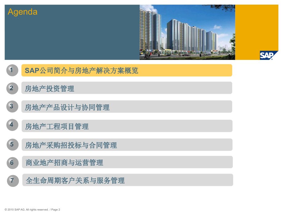 【8A文】SAP-房地产业务管理_第2页