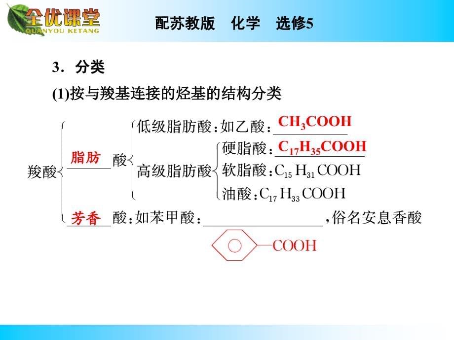 苏教版高中化学选修五《有机化学专题》专题4 第3单元 第2课时_第5页