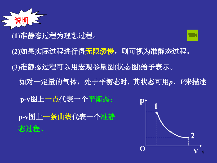 大学物理ⅱ吴昊-第8章热力学_第4页