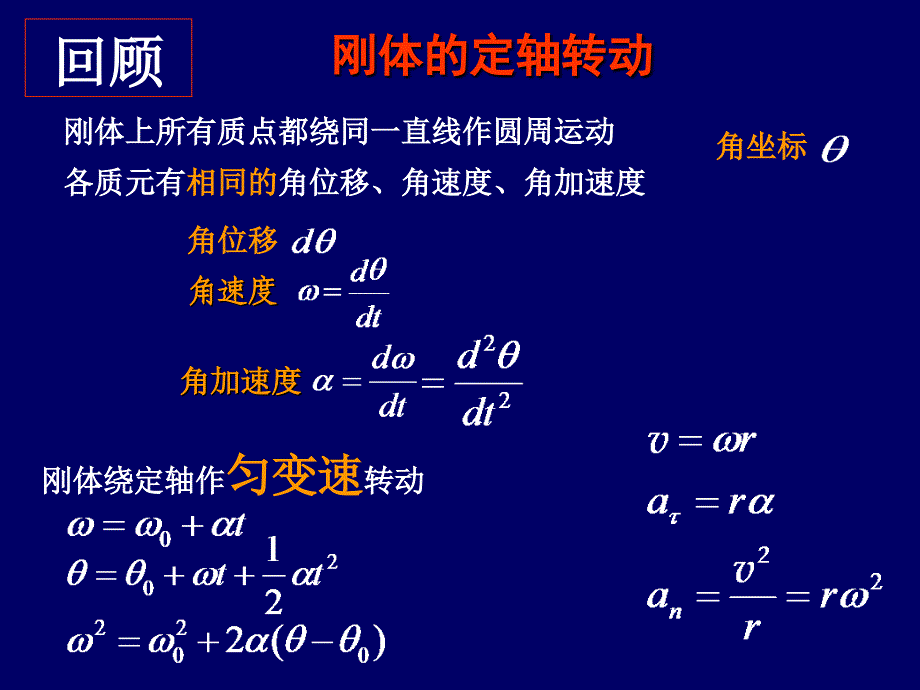 刚体的定轴转动1_第1页