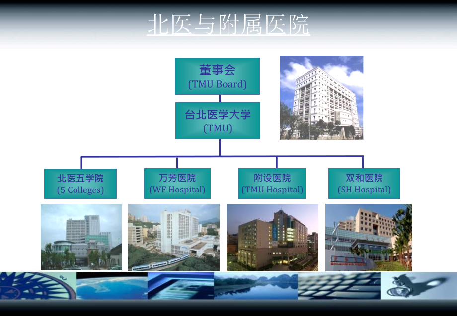 医院绩效与成本管理的实践经验（济川会议讲稿）_第3页