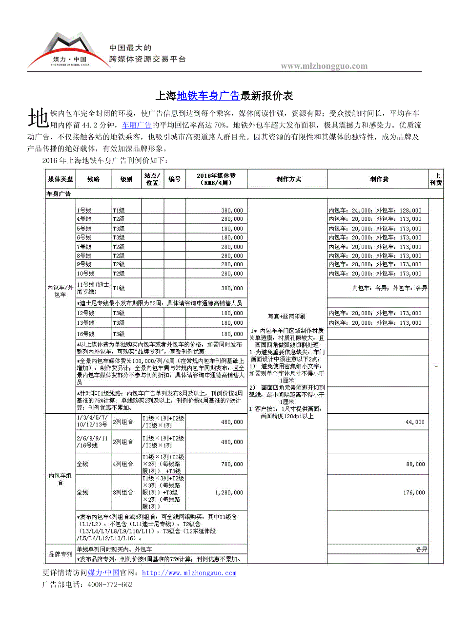 上海地铁车身广告最新报价表_第1页